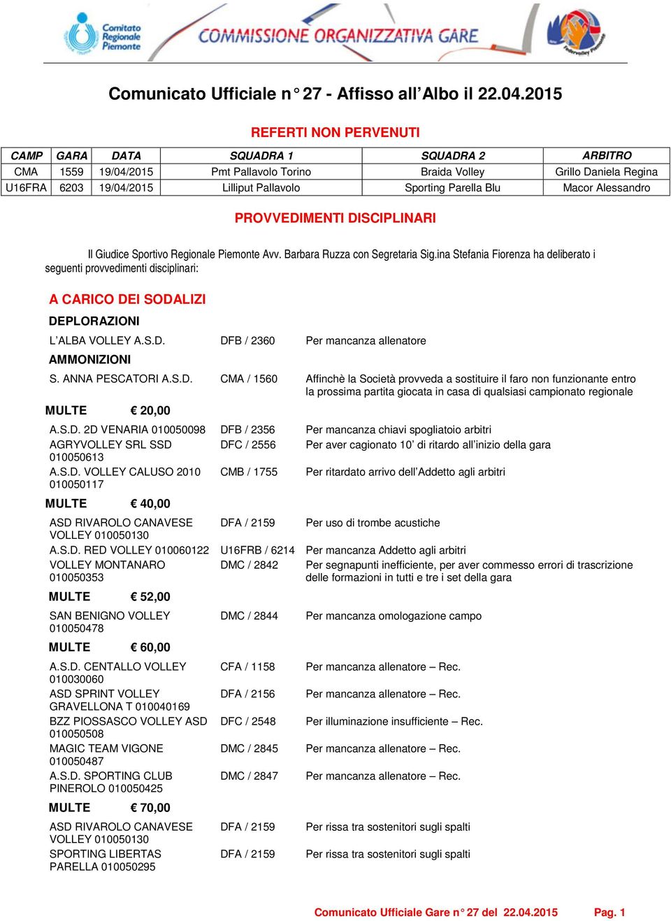 Parella Blu Macor Alessandro PROVVEDIMENTI DISCIPLINARI Il Giudice Sportivo Regionale Piemonte Avv. Barbara Ruzza con Segretaria Sig.