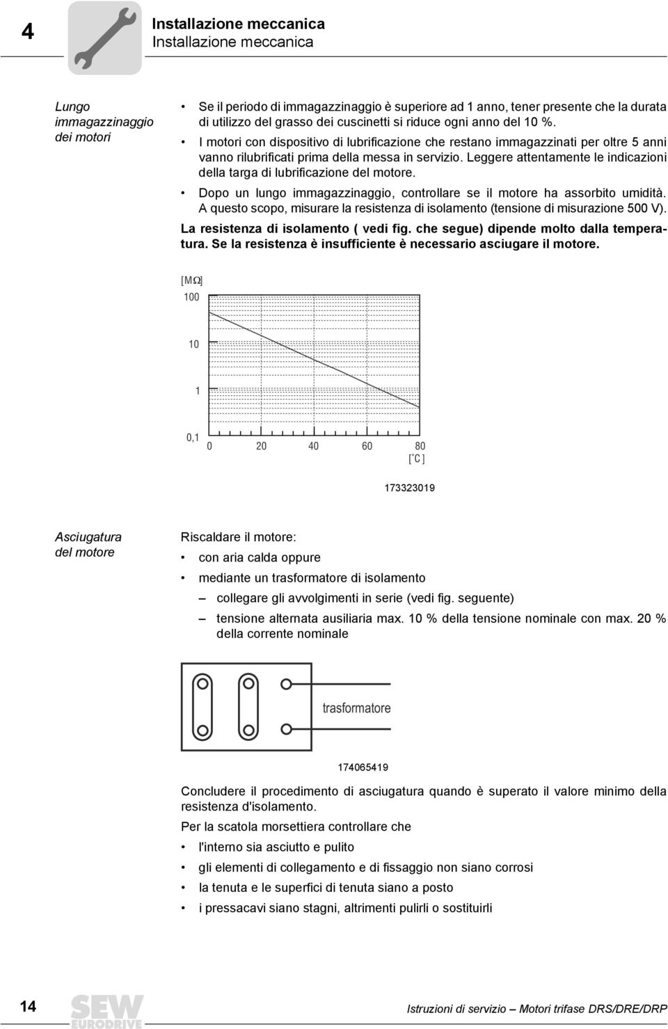 Leggere attentamente le indicazioni della targa di lubrificazione del motore. Dopo un lungo immagazzinaggio, controllare se il motore ha assorbito umidità.