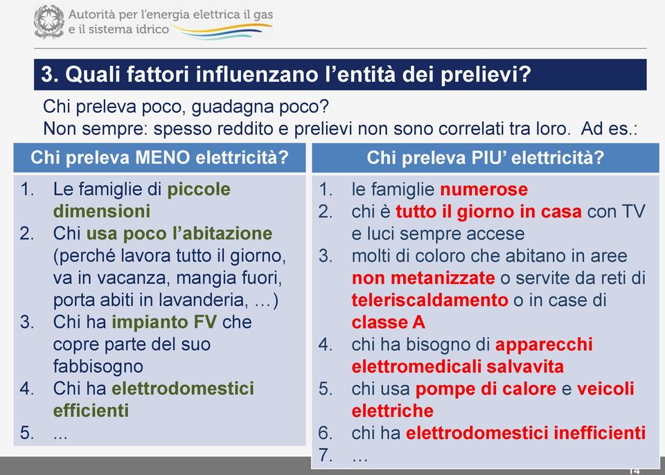 Chi ha impianto FV che copre parte del suo fabbisogno 4. Chi ha elettrodomestici efficienti 5.... Chi preleva PIU elettricità? 1. le famiglie numerose 2.