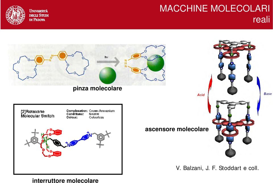 molecolare V. Balzani, J. F.