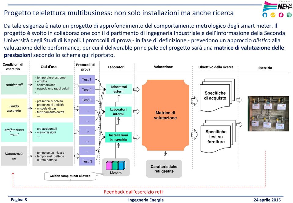 I protocolli di prova in fase di definizione prevedono un approccio olistico alla valutazione delle performance, per cui il deliverable principale del progetto sarà una matrice di valutazione delle