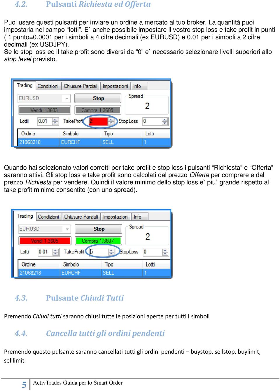 Se lo stop loss ed il take profit sono diversi da 0 e` necessario selezionare livelli superiori allo stop level previsto.