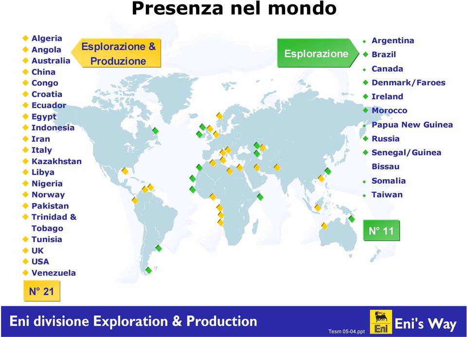 Tunisia UK USA Venezuela Esplorazione & Produzione Esplorazione Argentina Brazil