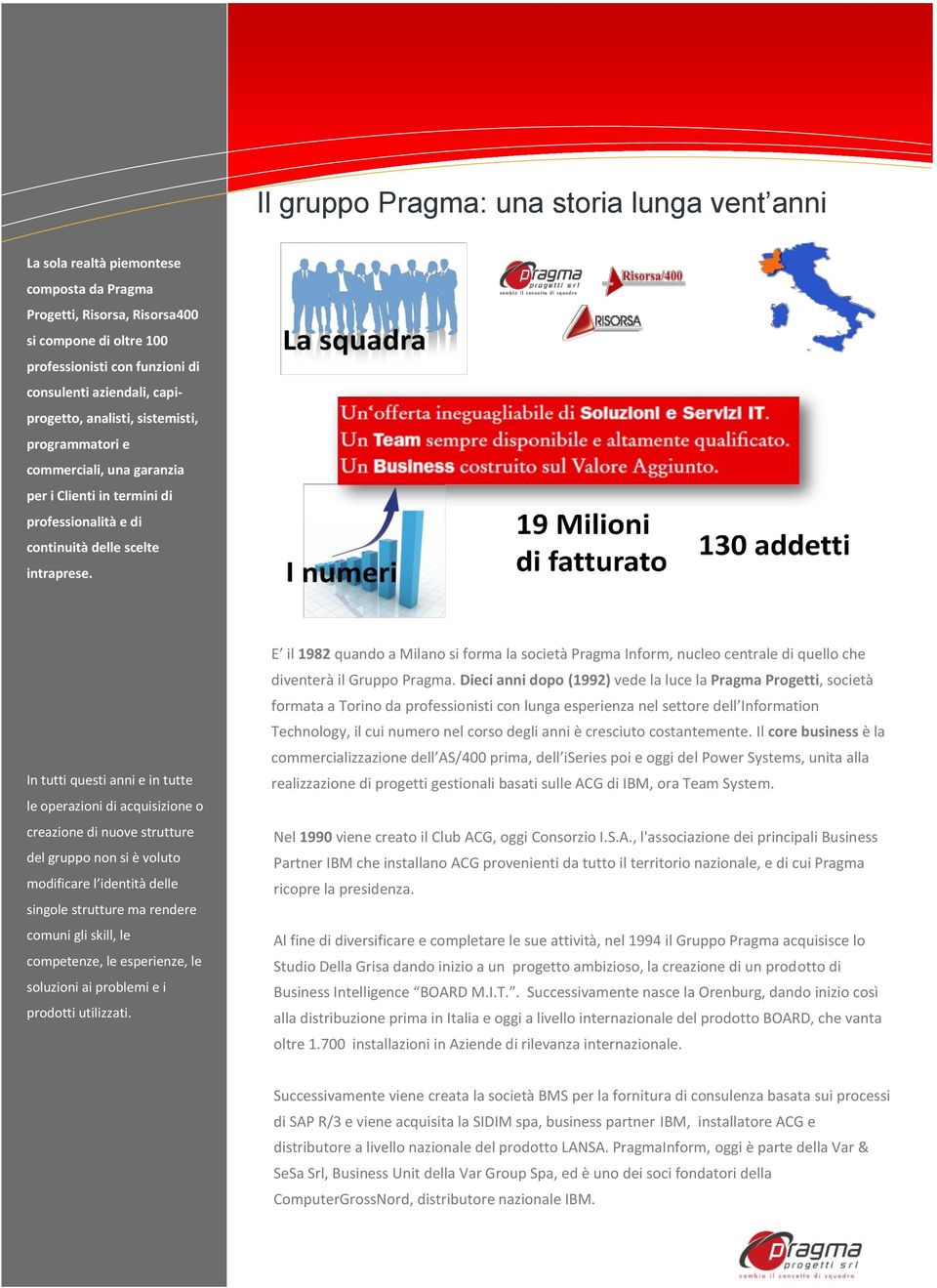 In tutti questi anni e in tutte le operazioni di acquisizione o creazione di nuove strutture del gruppo non si è voluto modificare l identità delle singole strutture ma rendere comuni gli skill, le