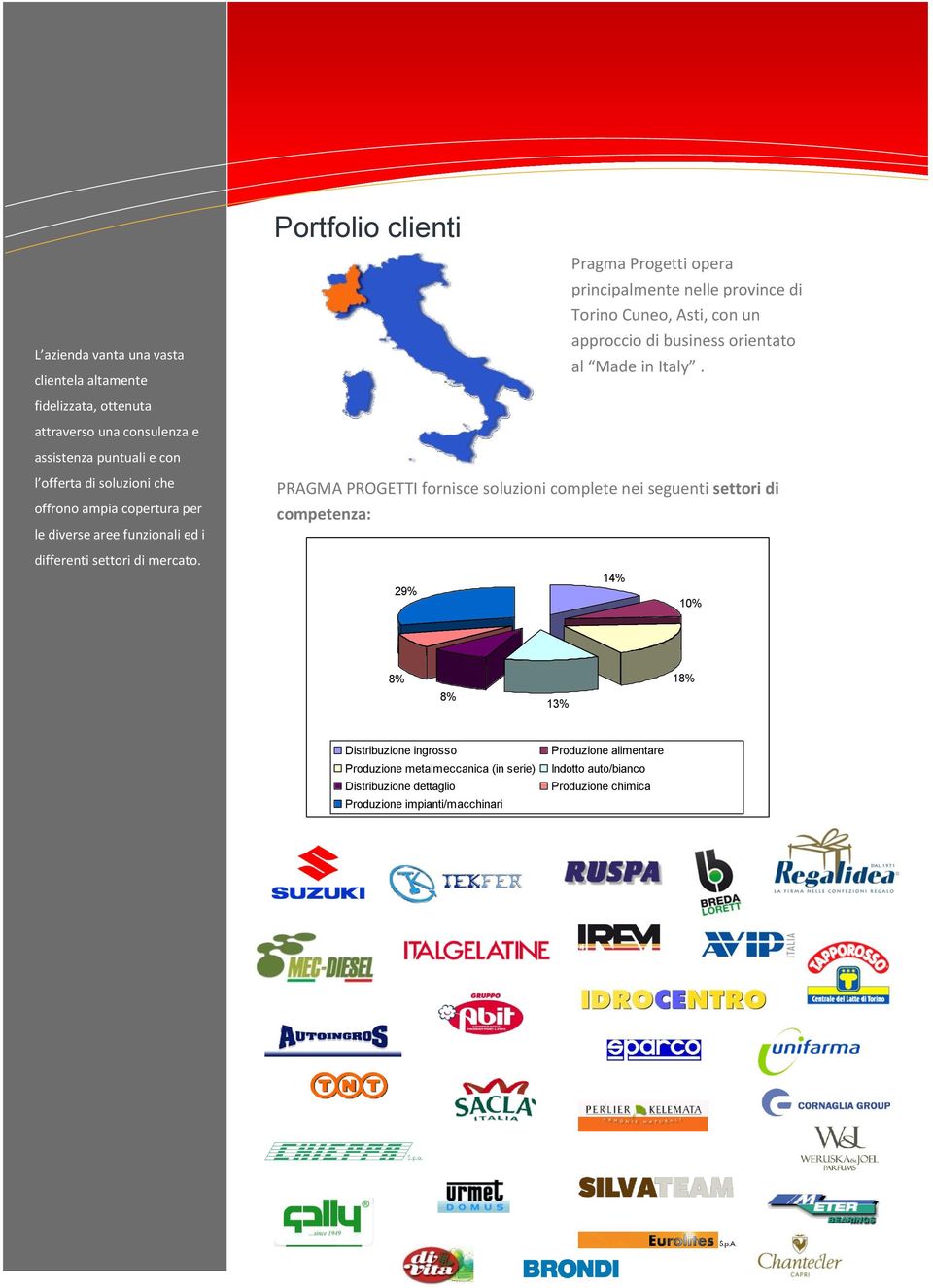 fidelizzata, ottenuta attraverso una consulenza e assistenza puntuali e con l offerta di soluzioni che offrono ampia copertura per le diverse aree funzionali ed i