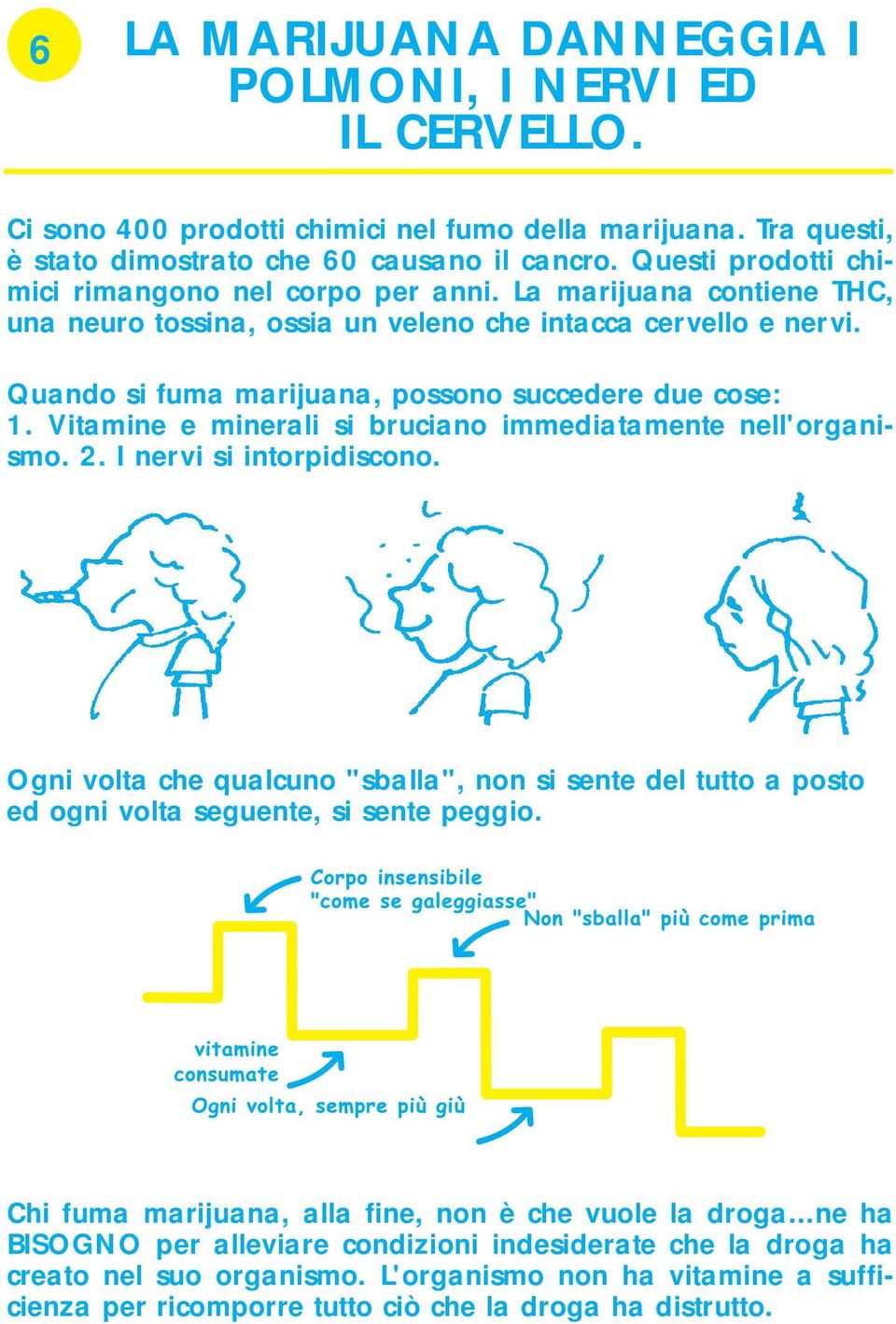 Quando si fuma marijuana, possono succedere due cose: 1. Vitamine e minerali si bruciano immediatamente nell'organismo. 2. I nervi si intorpidiscono.