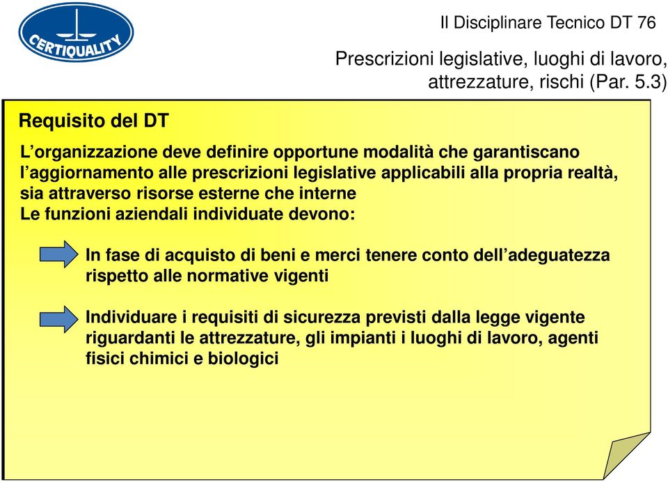 attraverso risorse esterne che interne Le funzioni aziendali individuate devono: In fase di acquisto di beni e merci tenere conto dell adeguatezza