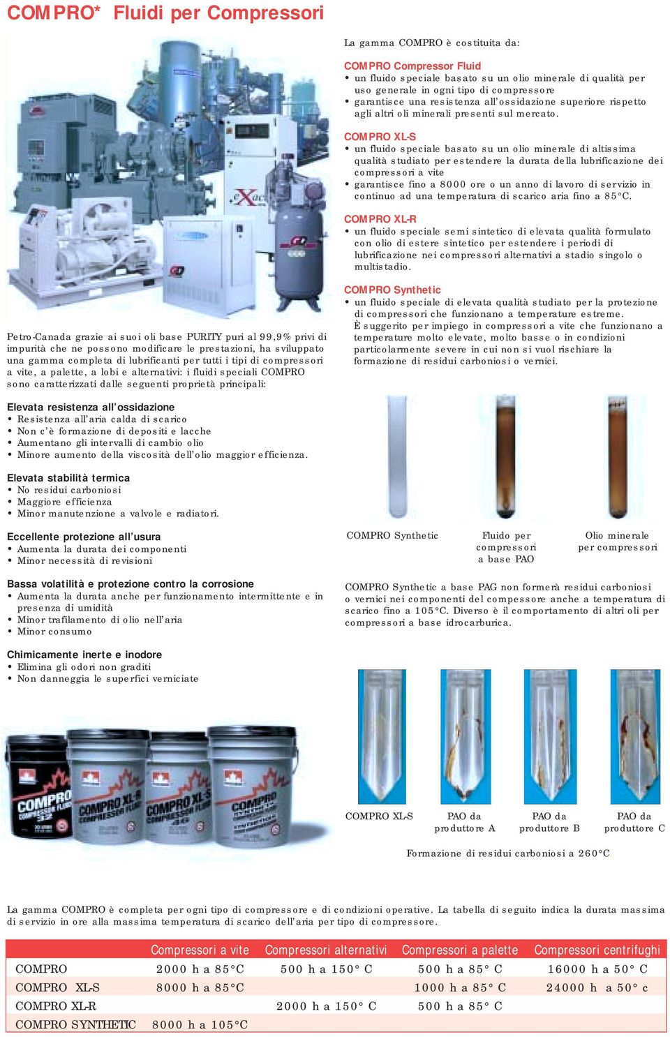 COMPRO XL-S un fluido speciale basato su un olio minerale di altissima qualità studiato per estendere la durata della lubrificazione dei compressori a vite garantisce fino a 8000 ore o un anno di