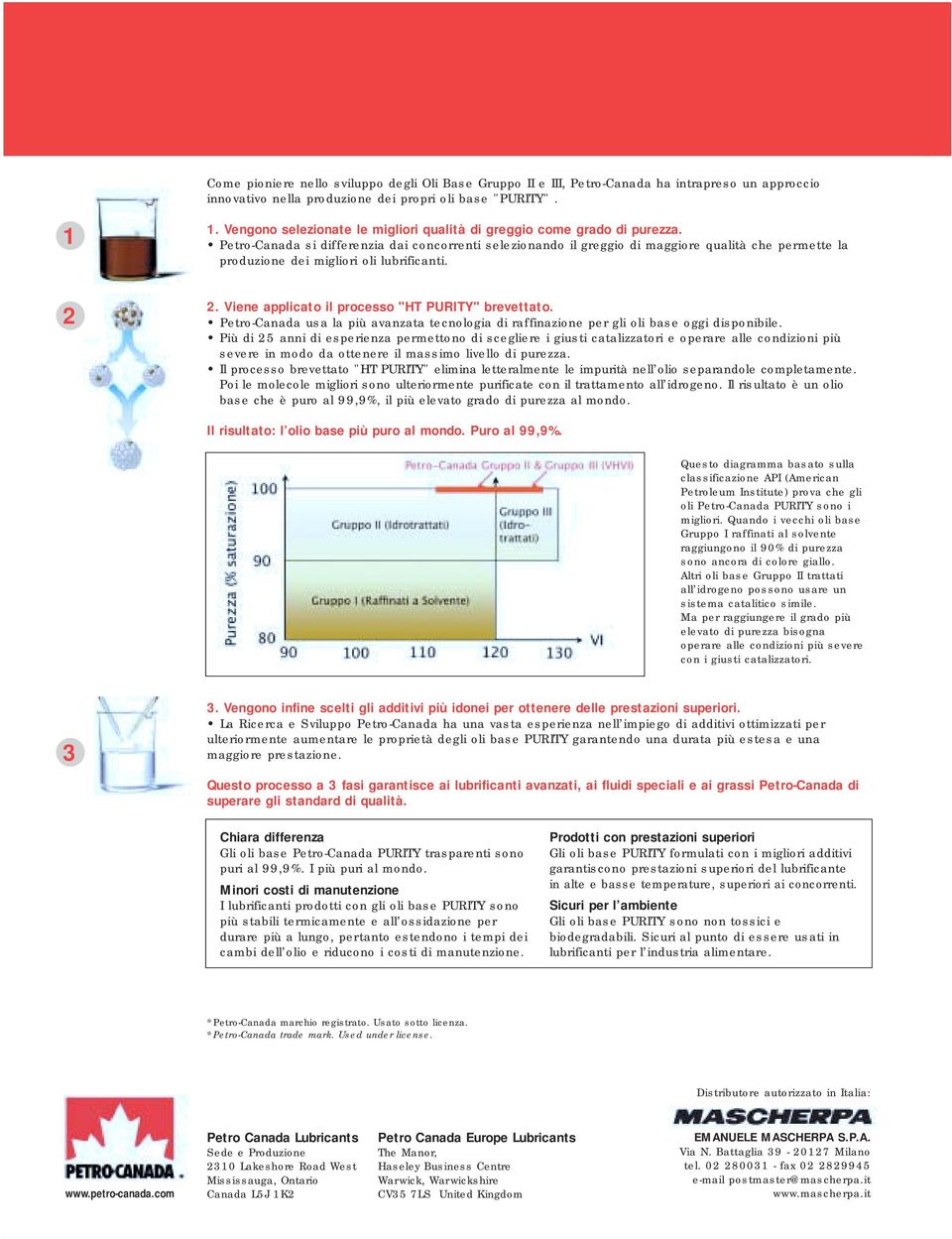 Petro-Canada si differenzia dai concorrenti selezionando il greggio di maggiore qualità che permette la produzione dei migliori oli lubrificanti. 2 2.