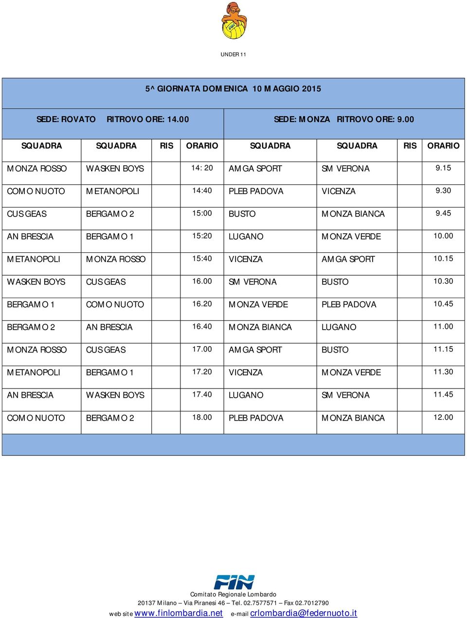 00 METANOPOLI MONZA ROSSO 15:40 VICENZA AMGA SPORT 10.15 WASKEN BOYS CUS GEAS 16.00 SM VERONA BUSTO 10.30 BERGAMO 1 COMO NUOTO 16.20 MONZA VERDE PLEB PADOVA 10.