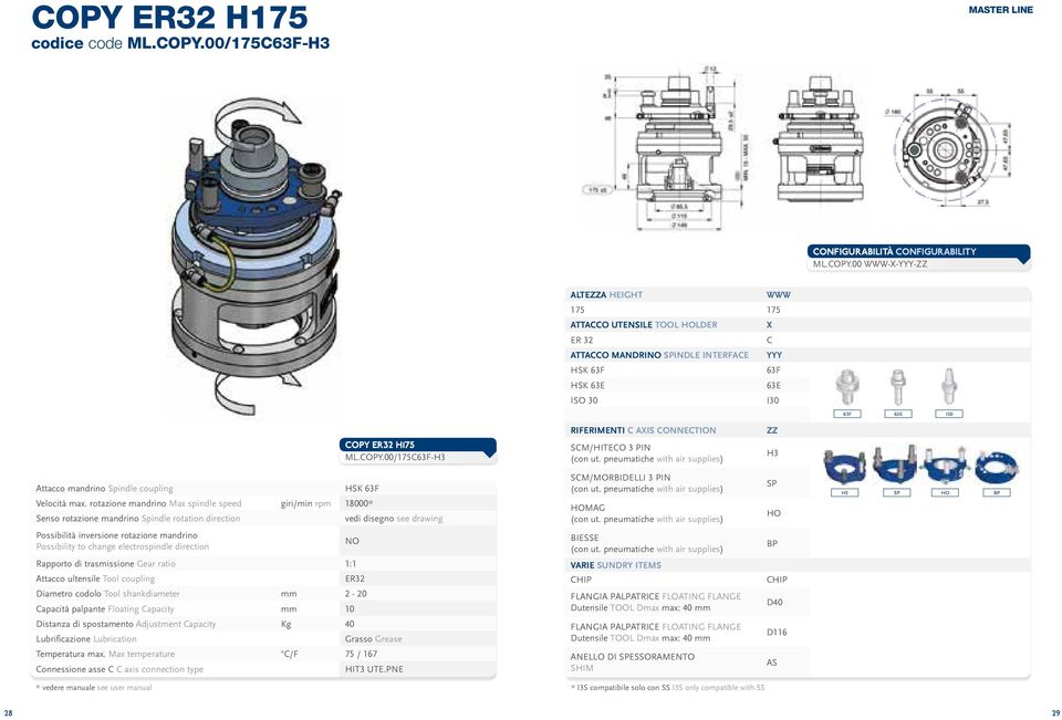 2-20 Capacità palpante Floating Capacity mm 10 Distanza di spostamento Adjustment Capacity Kg 40 Grasso Grease Temperatura max. Max temperature C/F 75 / 167 HIT3 UTE.