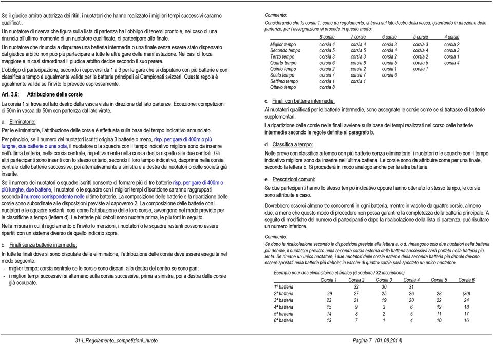 Un nuotatore che rinuncia a disputare una batteria intermedia o una finale senza essere stato dispensato dal giudice arbitro non può più partecipare a tutte le altre gare della manifestazione.