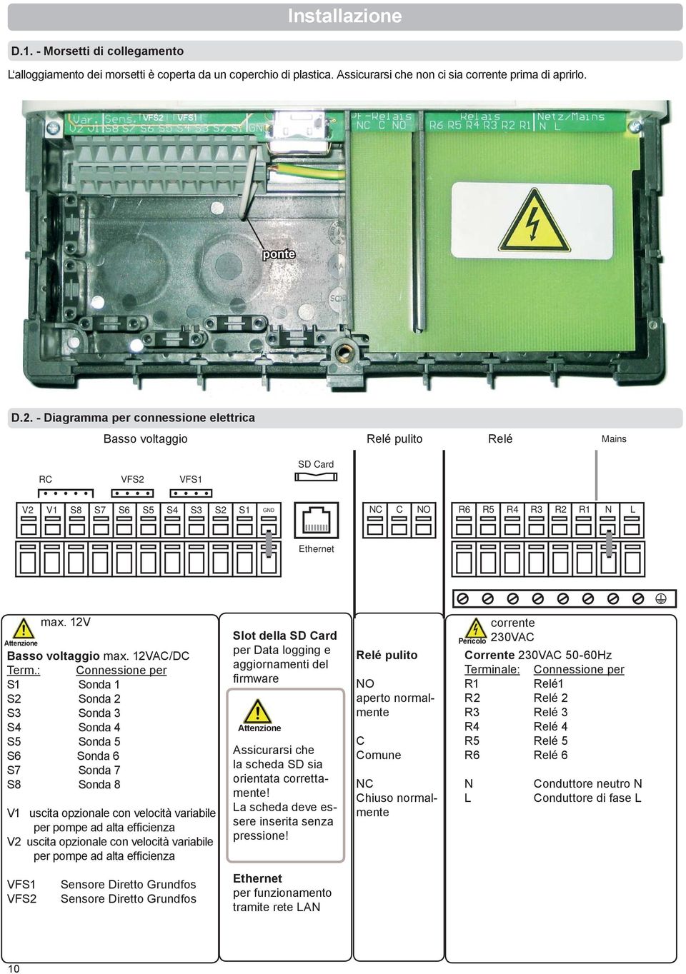 - Diagramma per connessione elettrica Basso Kleinspannungen voltaggio Relé PF-Relais pulito ReléRelais Mains SD Card RC VFS2 VFS1 V2 V1 S8 S7 S6 S5 S4 S3 S2 S1 GND NC C NO R6 R5 R4 R3 R2 R1 N L