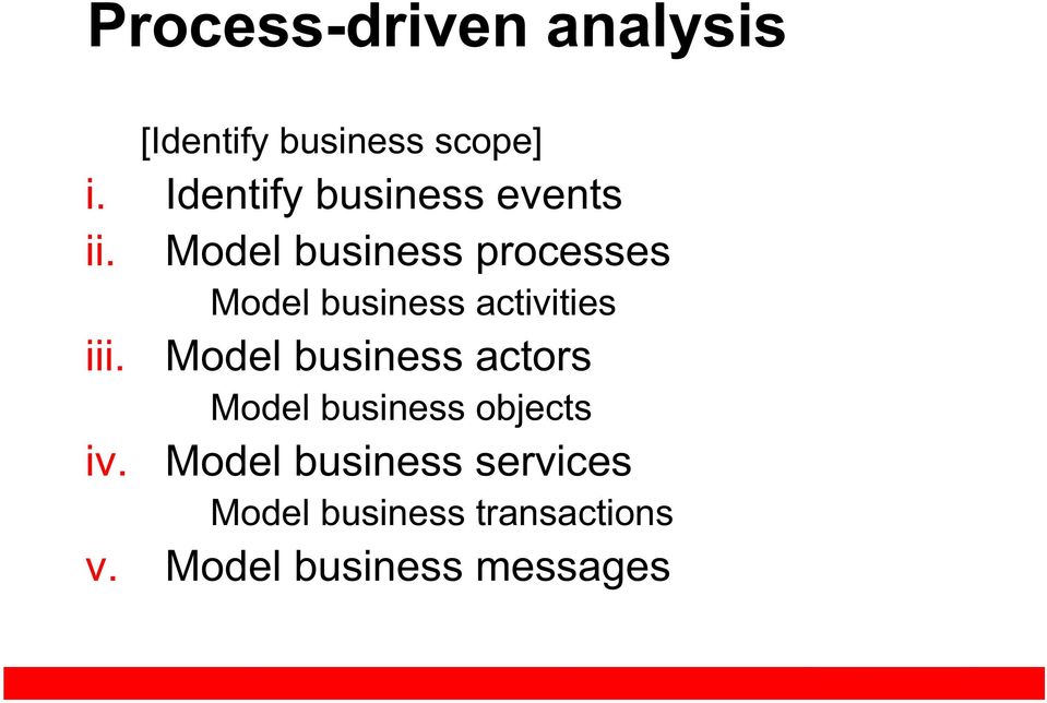 Model business processes Model business activities iii.