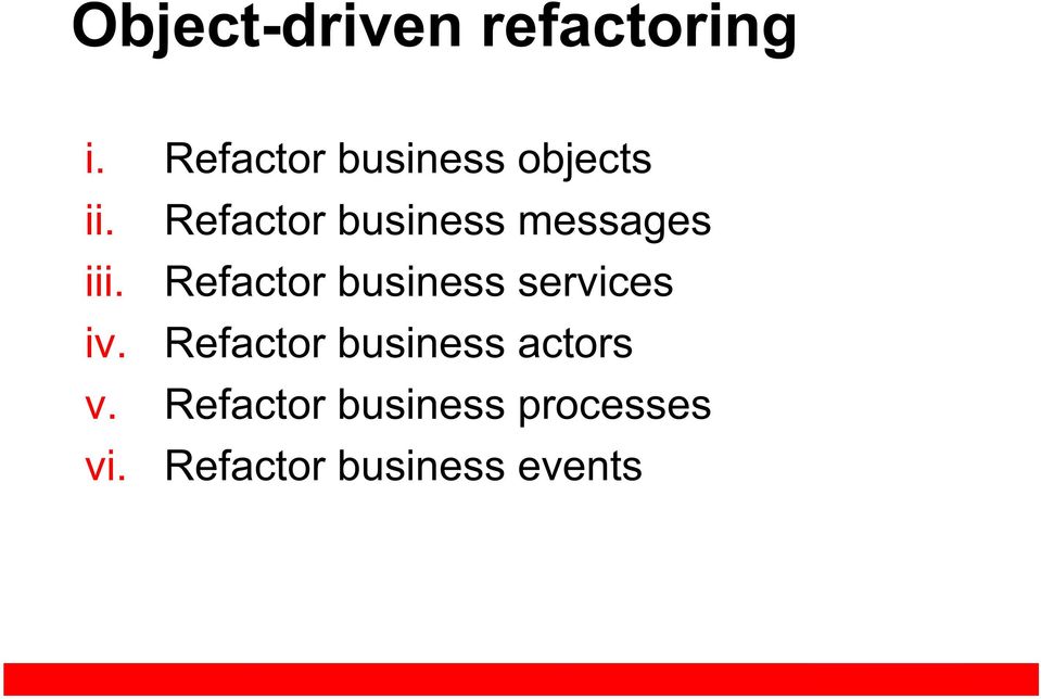 Refactor business messages iii.