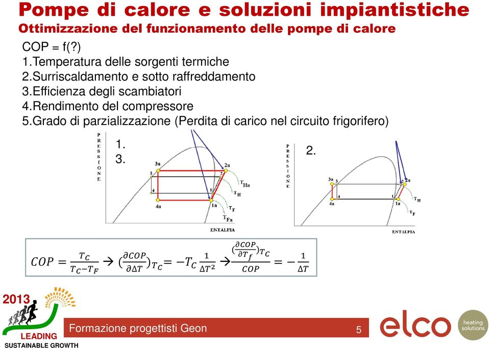 Surriscaldamento e sotto raffreddamento 3.Efficienza degli scambiatori 4.