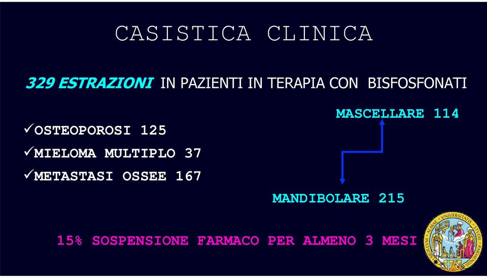 MULTIPLO 37 METASTASI OSSEE 167 MASCELLARE 114