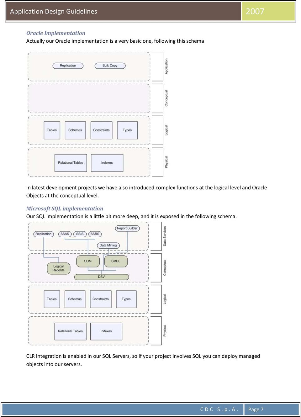 Microsoft SQL implementation Our SQL implementation is a little bit more deep, and it is exposed in the following schema.