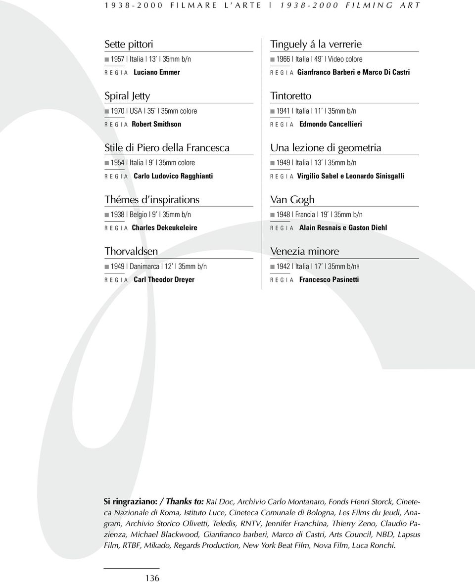 Video colore REGIA Gianfranco Barberi e Marco Di Castri Tintoretto 1941 Italia 11 35mm b/n REGIA Edmondo Cancellieri Una lezione di geometria 1949 Italia 13 35mm b/n REGIA Virgilio Sabel e Leonardo