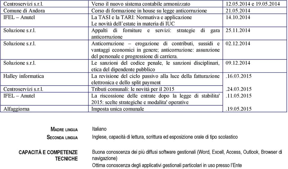 12.2014 vantaggi economici in genere; anticorruzione: assunzione del personale e progressione di carriera. Soluzione s.r.l. Le sanzioni del codice penale, le sanzioni disciplinari, 09.12.2014 etica del dipendente pubblico Halley informatica La revisione del ciclo passivo alla luce della fatturazione.