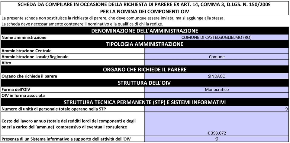 La scheda deve necessariamente contenere il nominativo e la qualifica di chi la redige.