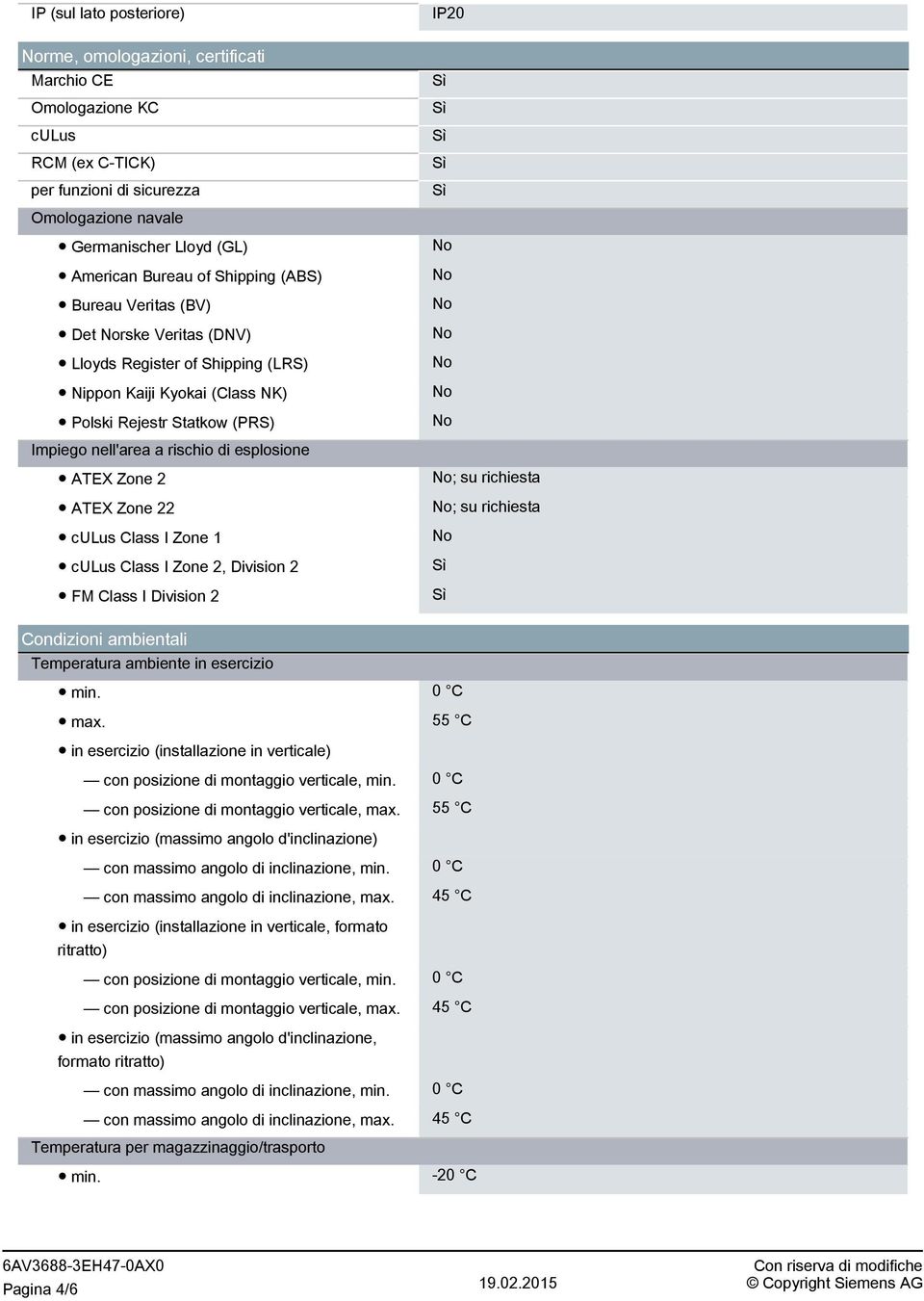 Zone 2 ATEX Zone 22 culus Class I Zone 1 culus Class I Zone 2, Division 2 FM Class I Division 2 IP20 ; su richiesta ; su richiesta Condizioni ambientali Temperatura ambiente in esercizio min. 0 C max.