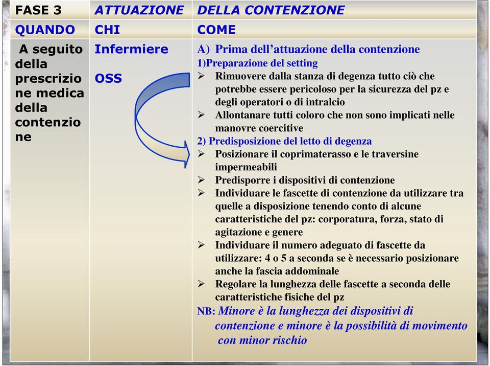 coercitive 2) Predisposizione del letto di degenza Posizionare il coprimaterasso e le traversine impermeabili Predisporre i dispositivi di contenzione Individuare le fascette di contenzione da