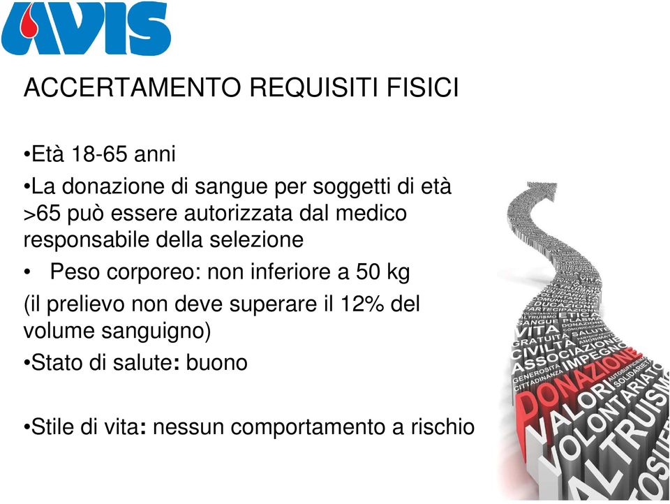 selezione Peso corporeo: non inferiore a 50 kg (il prelievo non deve superare