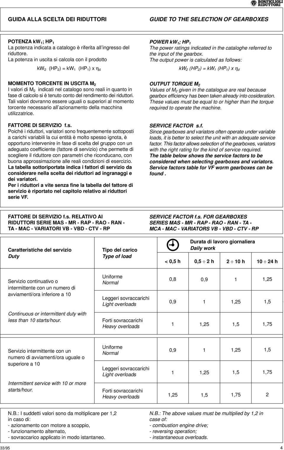 The output power is calculated as follows: kw (HP ) = kw (HP ) x η d MOMENTO TORCENTE IN USCITA M I valori di M indicati nel catalogo sono reali in quanto in fase di calcolo si è tenuto conto del