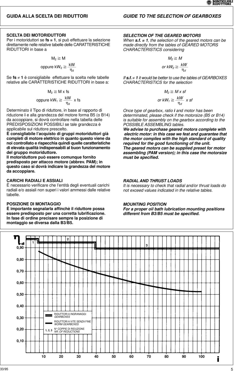 =, the selection of the geared motors can be made directly from the tables of GEARE MOTORS CHARACTERISTICS considering M M oppure kw kw η d Se fs è consigliabile effettuare la scelta nelle tabelle