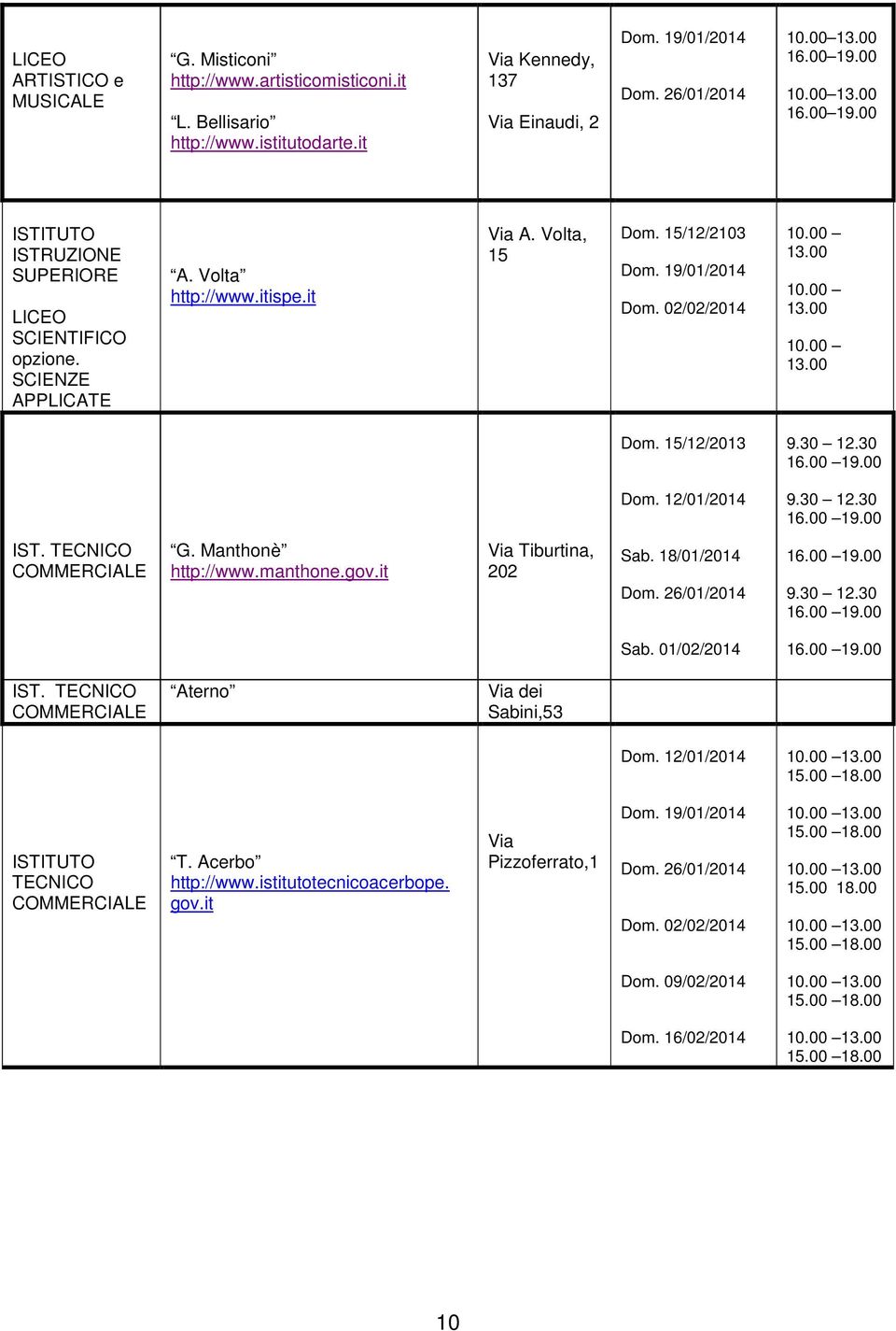 Manthonè http://www.manthone.gov.it Via Tiburtina, 202 Sab. 18/01/2014 16.00 19.00 16.00 19.00 Sab. 01/02/2014 16.00 19.00 Aterno Via dei Sabini,53 Dom. 12/01/2014 10.00 13.00 15.00 18.00 TECNICO T.