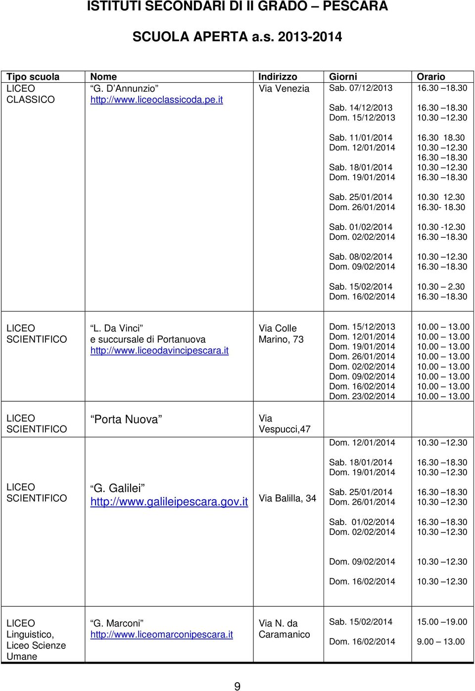 15/02/2014 10.30 2.30 L. Da Vinci e succursale di Portanuova http://www.liceodavincipescara.it Via Colle Marino, 73 Dom. 15/12/2013 Dom. 12/01/2014 Dom. 02/02/2014 Dom.