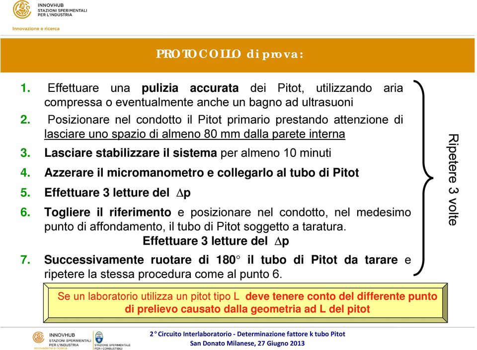 Azzerare il micromanometro e collegarlo al tubo di Pitot 5. Effettuare 3 letture del p 6.