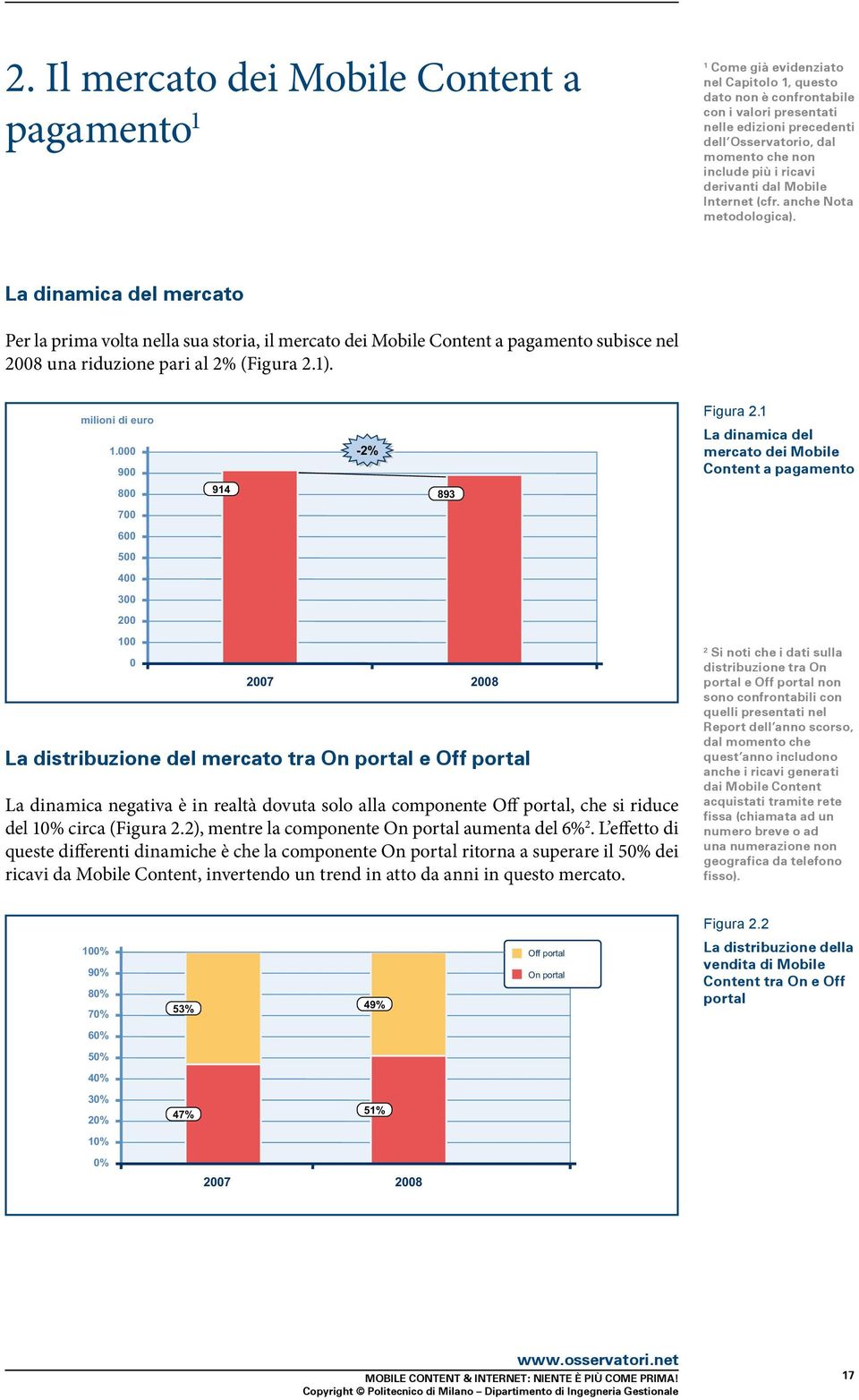 La dinamica del mercato Per la prima volta nella sua storia, il mercato dei Mobile Content a pagamento subisce nel 2008 una riduzione pari al 2% (Figura 2.1). milioni di euro 1.