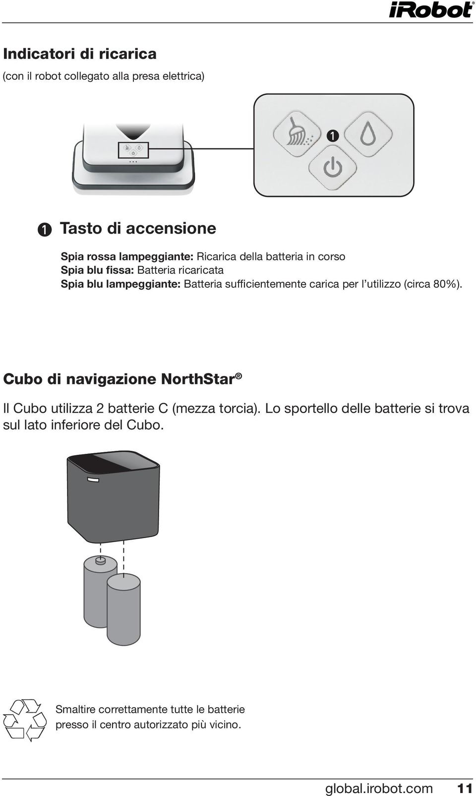 utilizzo (circa 80%). Cubo di navigazione NorthStar Il Cubo utilizza 2 batterie C (mezza torcia).