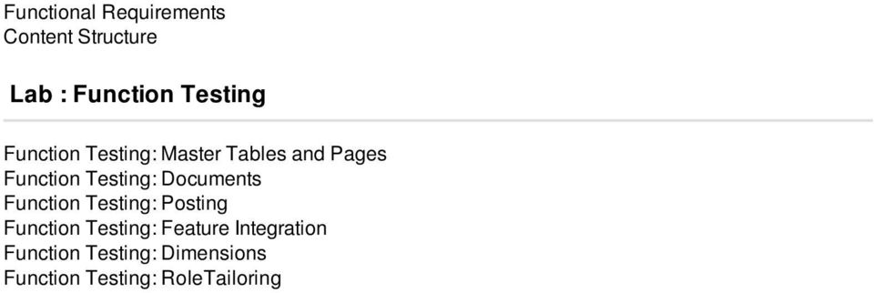 Documents Function Testing: Posting Function Testing: Feature