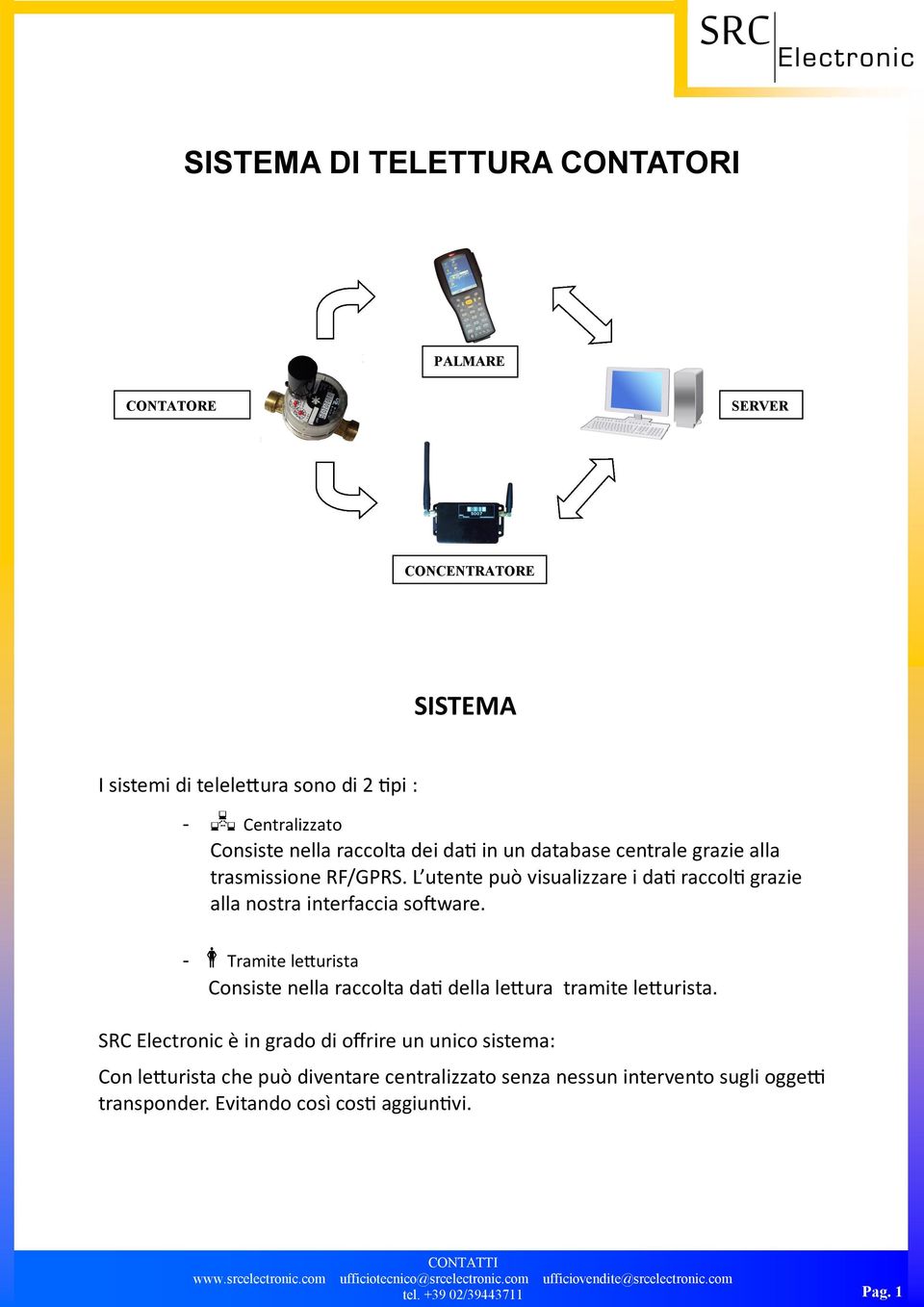 L utente può visualizzare i dati raccolti grazie alla nostra interfaccia software.