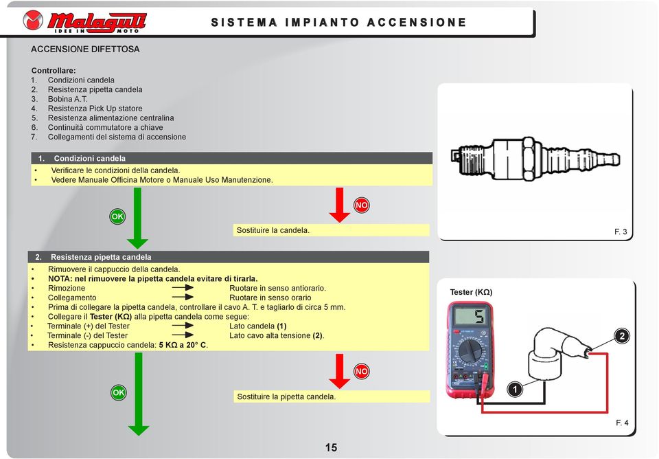 Vedere Manuale Officina Motore o Manuale Uso Manutenzione. Sostituire la candela. F. 3. Resistenza pipetta candela Rimuovere il cappuccio della candela.