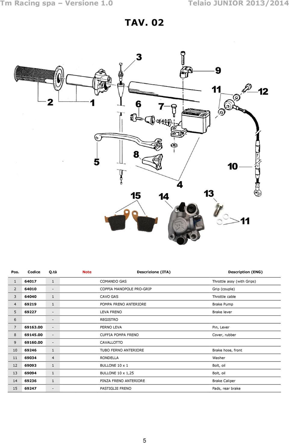 GAS Throttle cable 4 69219 1 POMPA FRENO ANTERIORE Brake Pump 5 69227 - LEVA FRENO Brake lever 6 - REGISTRO 7 69163.00 - PERNO LEVA Pin, Lever 8 69145.