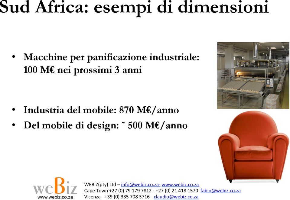 prossimi 3 anni Industria del mobile: 870