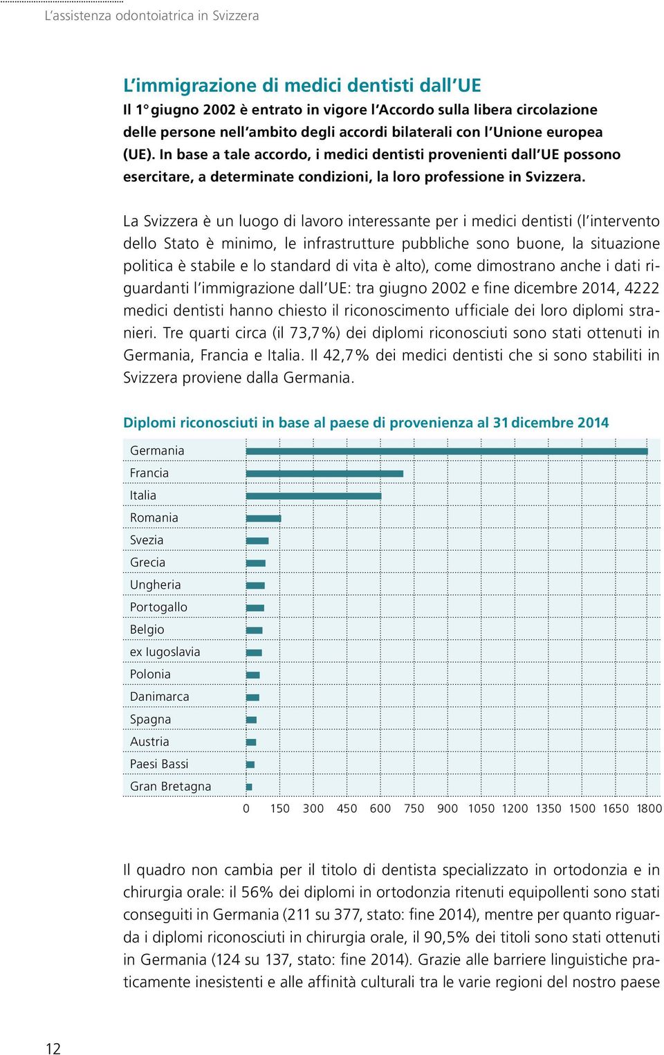 La Svizzera è un luogo di lavoro interessante per i medici dentisti (l intervento dello Stato è minimo, le infrastrutture pubbliche sono buone, la situazione politica è stabile e lo standard di vita