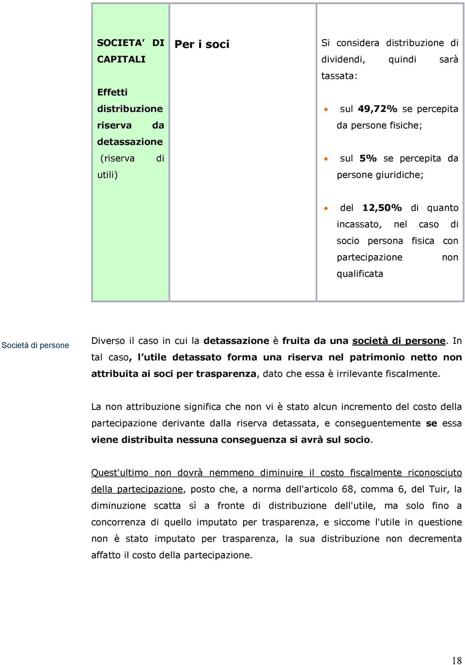 detassazione è fruita da una società di persone. In tal caso, l utile detassato forma una riserva nel patrimonio netto non attribuita ai soci per trasparenza, dato che essa è irrilevante fiscalmente.