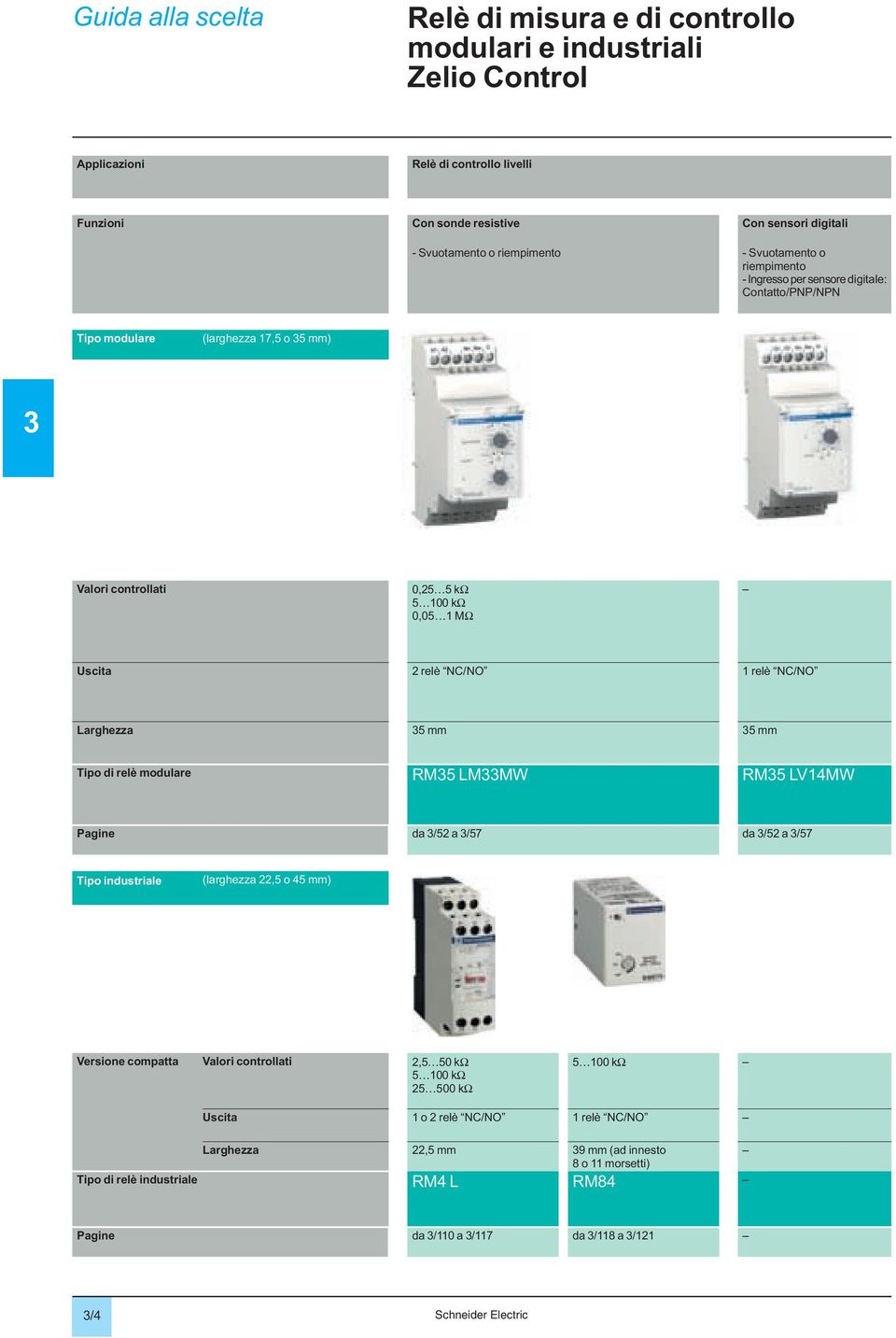 relè NC/NO Larghezza 5 mm 5 mm Tipo di relè modulare RM5 LMMW RM5 LV1MW Pagine da /52 a /57 da /52 a /57 Tipo industriale (larghezza 22,5 o 5 mm) Versione compatta Valori controllati