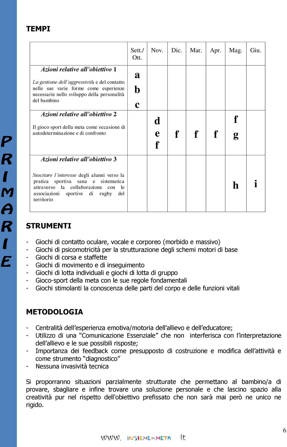 sistematica attraverso la collaborazione con le associazioni sportive di rugby del territorio STRUMENTI Sett./ Ott. a b c Nov. Dic. Mar. Apr. Mag. Giu.