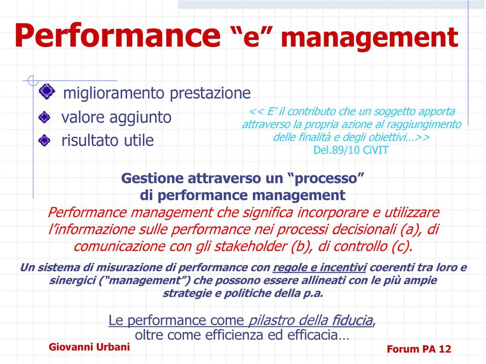 89/10 CiVIT Gestione attraverso un processo di performance management Performance management che significa incorporare e utilizzare l informazione sulle performance nei processi
