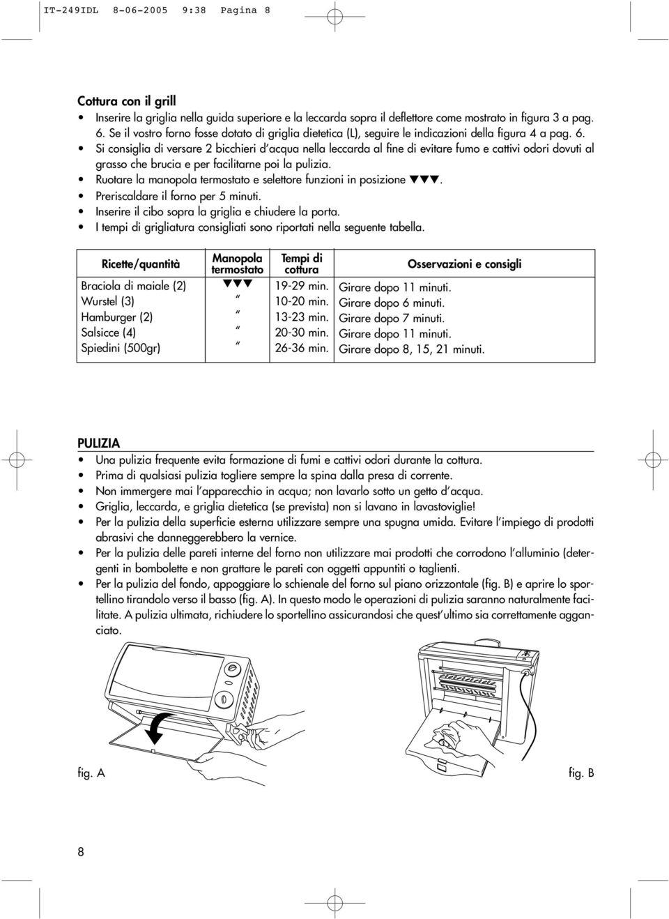 Si consiglia di versare 2 bicchieri d acqua nella leccarda al fine di evitare fumo e cattivi odori dovuti al grasso che brucia e per facilitarne poi la pulizia.