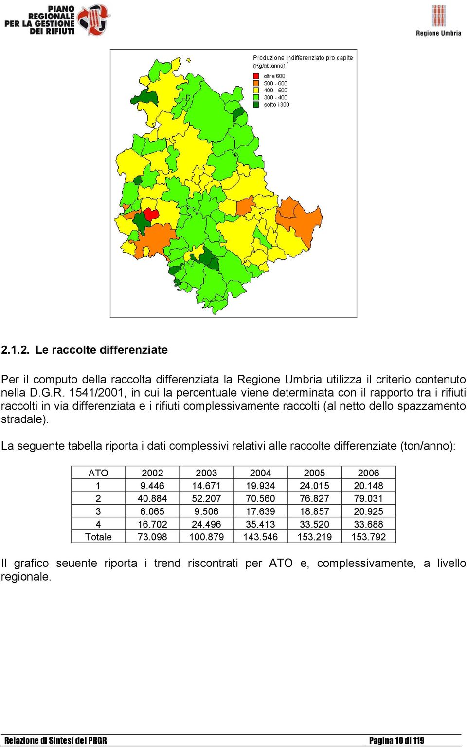 1541/2001, in cui la percentuale viene determinata con il rapporto tra i rifiuti raccolti in via differenziata e i rifiuti complessivamente raccolti (al netto dello spazzamento stradale).