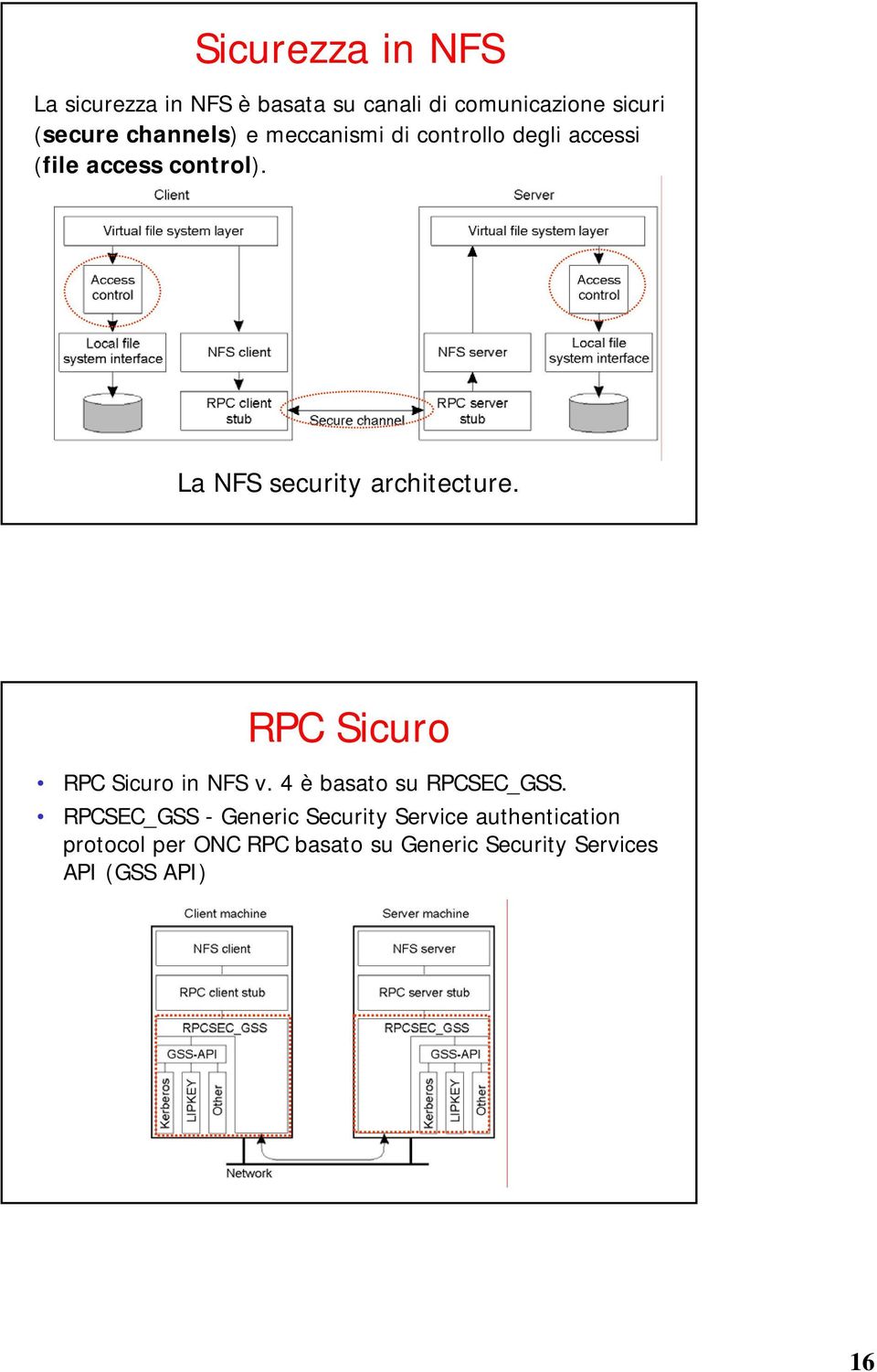 La NFS security architecture. RPC curo RPC curo in NFS v. 4 è basato su RPCSEC_GSS.