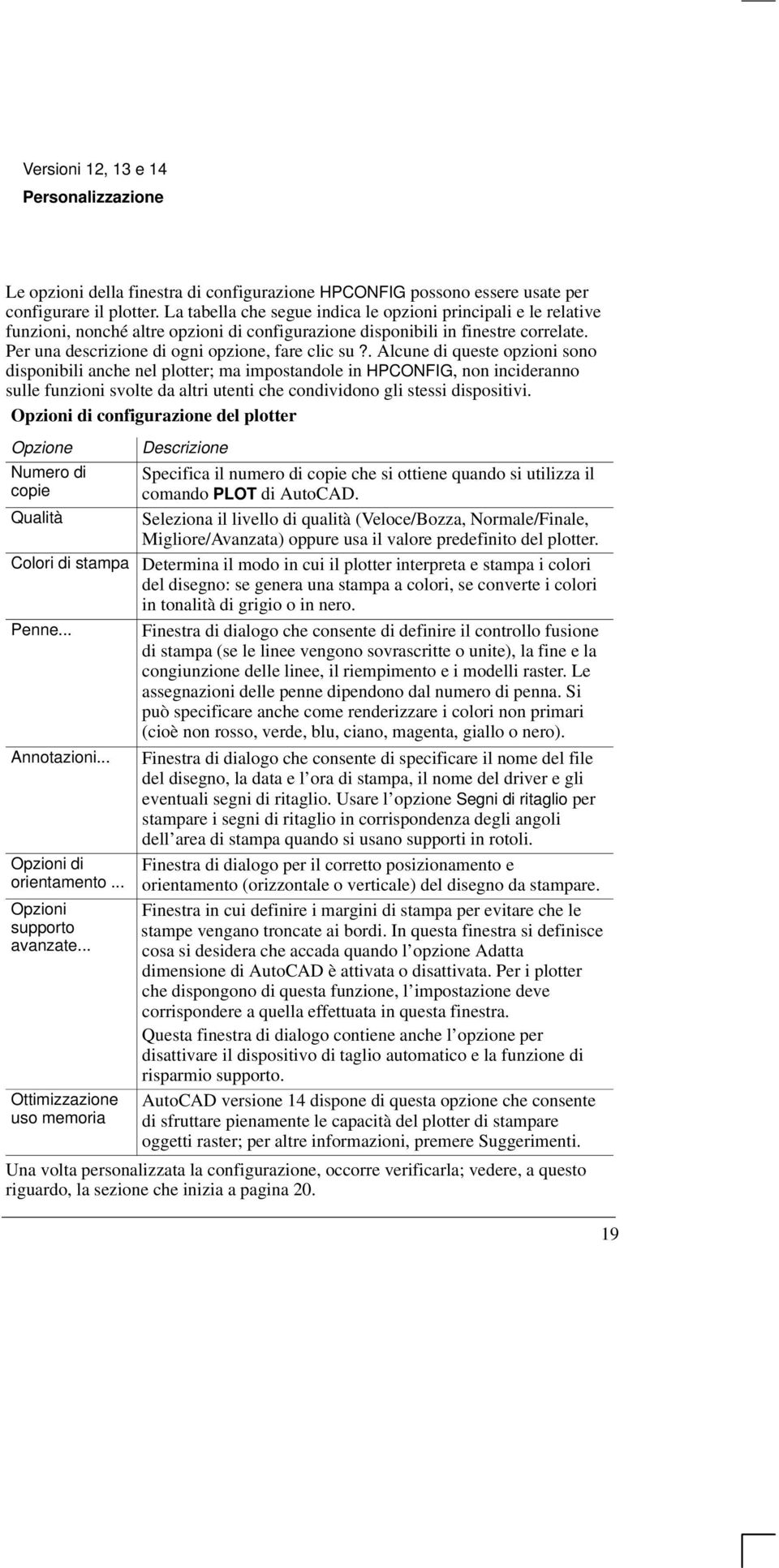 . Alcune di queste opzioni sono disponibili anche nel plotter; ma impostandole in HPCONFIG, non incideranno sulle funzioni svolte da altri utenti che condividono gli stessi dispositivi.