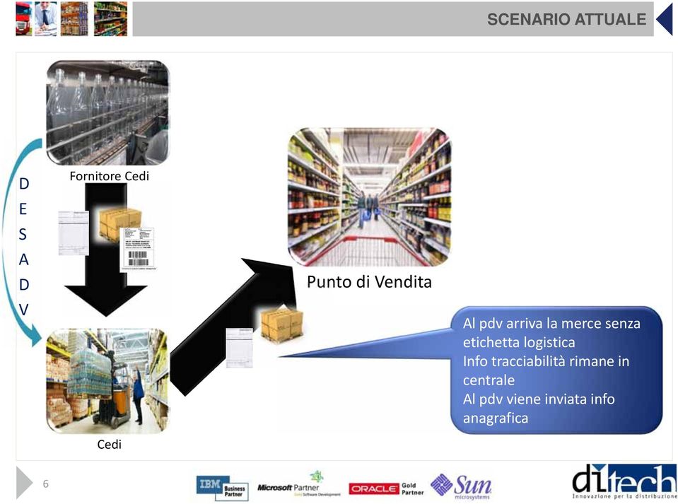 logistica Info tracciabilità rimane in